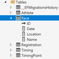 Entity Framework Core migration - Day 20 - 24 days of "Front-end Development with ASP.NET Core, Angular, and Bootstrap"