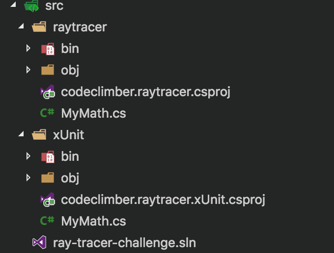 The Ray Tracer Challenge - Setting up the project with the dotnet CLI